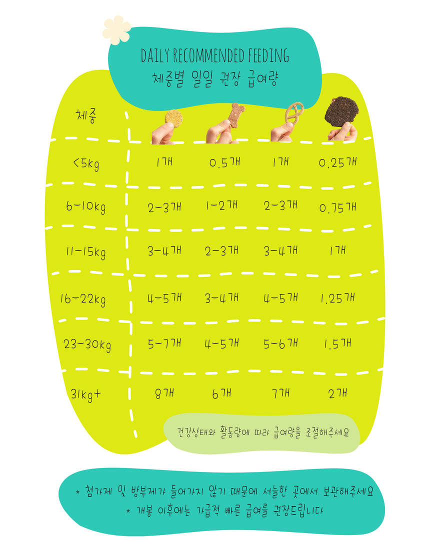 하루에 한 번 속 편한 쿠키 상세 이미지 3