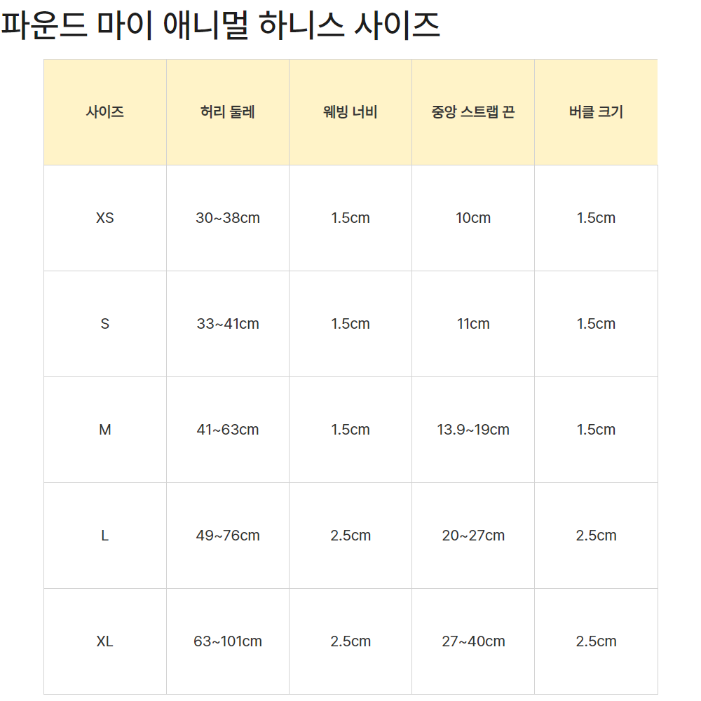퍼피 키티 하니스 상세 이미지 2